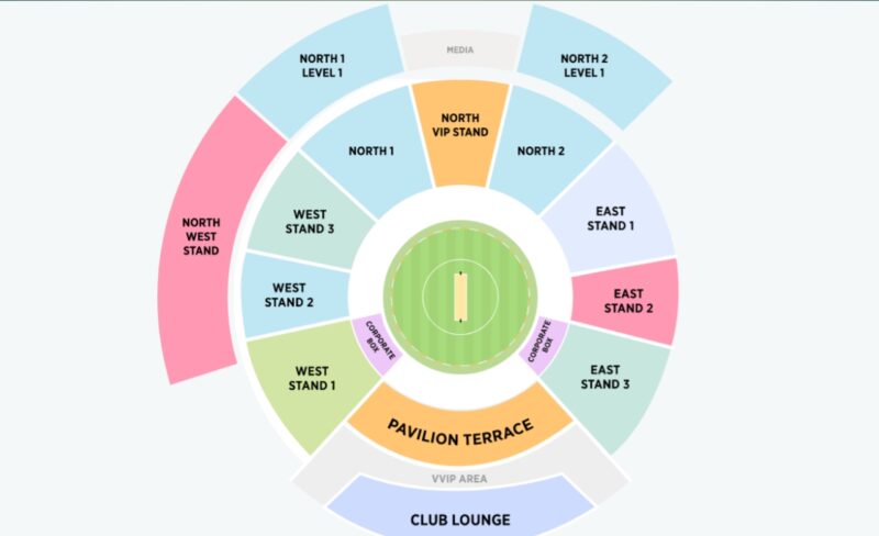 HPCA Stadium seating plan